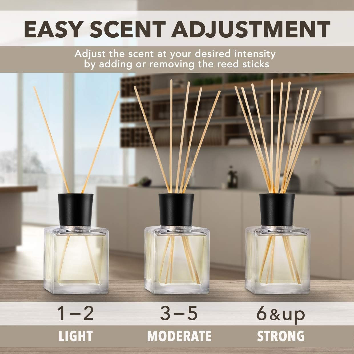 πΏ Lemongrass Reed Diffuser with Natural Essential Oil β 500ml