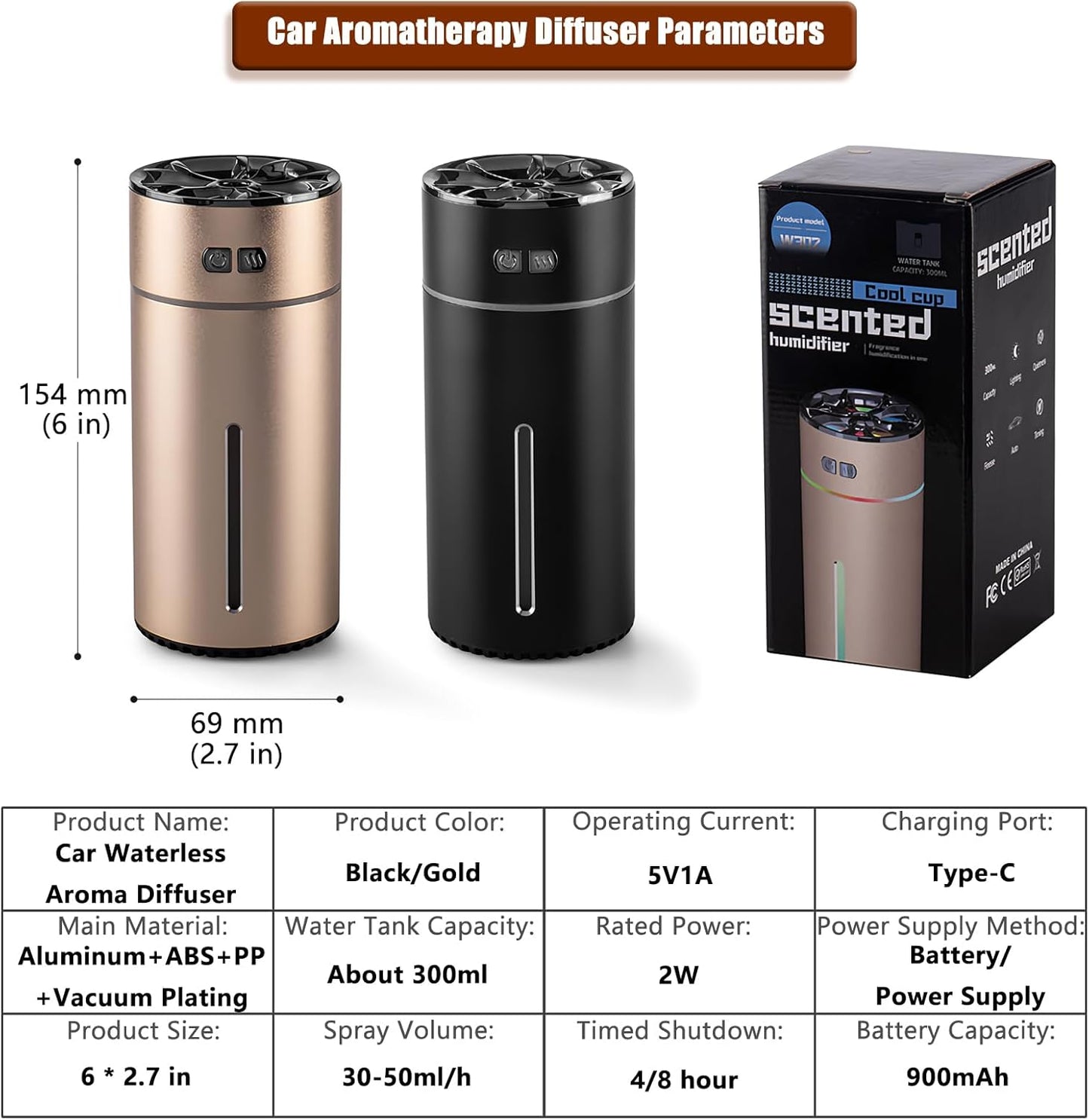 π Holwim Waterless Car Diffuser β 300ml Dual Nozzle, Battery Powered, Smart Aromatherapy with LED Lights β Black